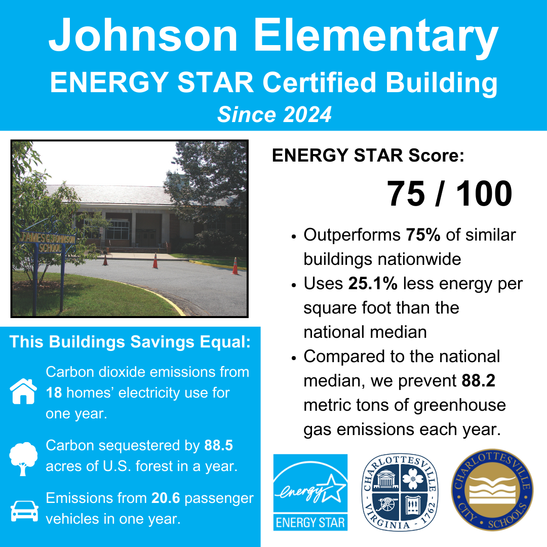 Johnson Elementary ENERGY STAR Certified Building