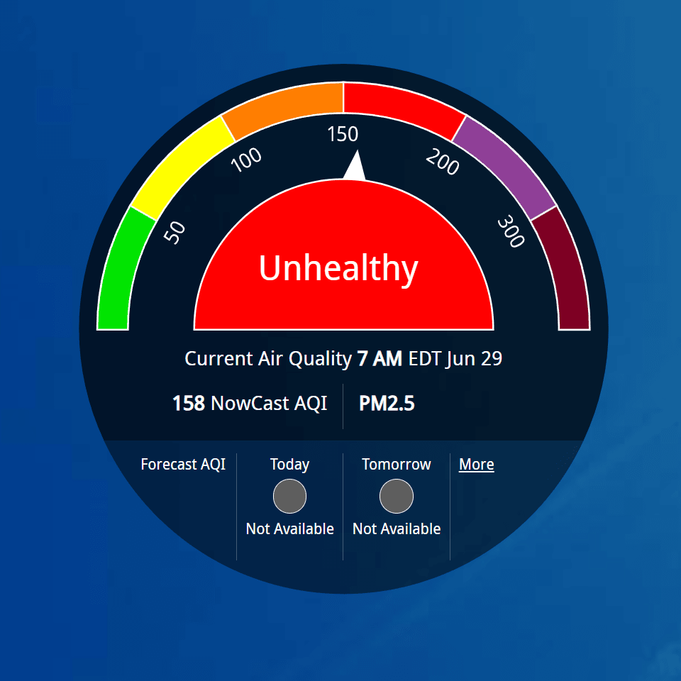 Unhealthy Air Quality Index