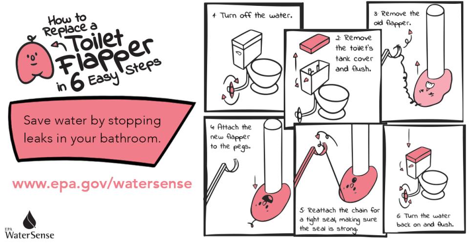 Replacing a toilet flapper