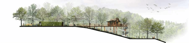 Bennetts Village Elevation