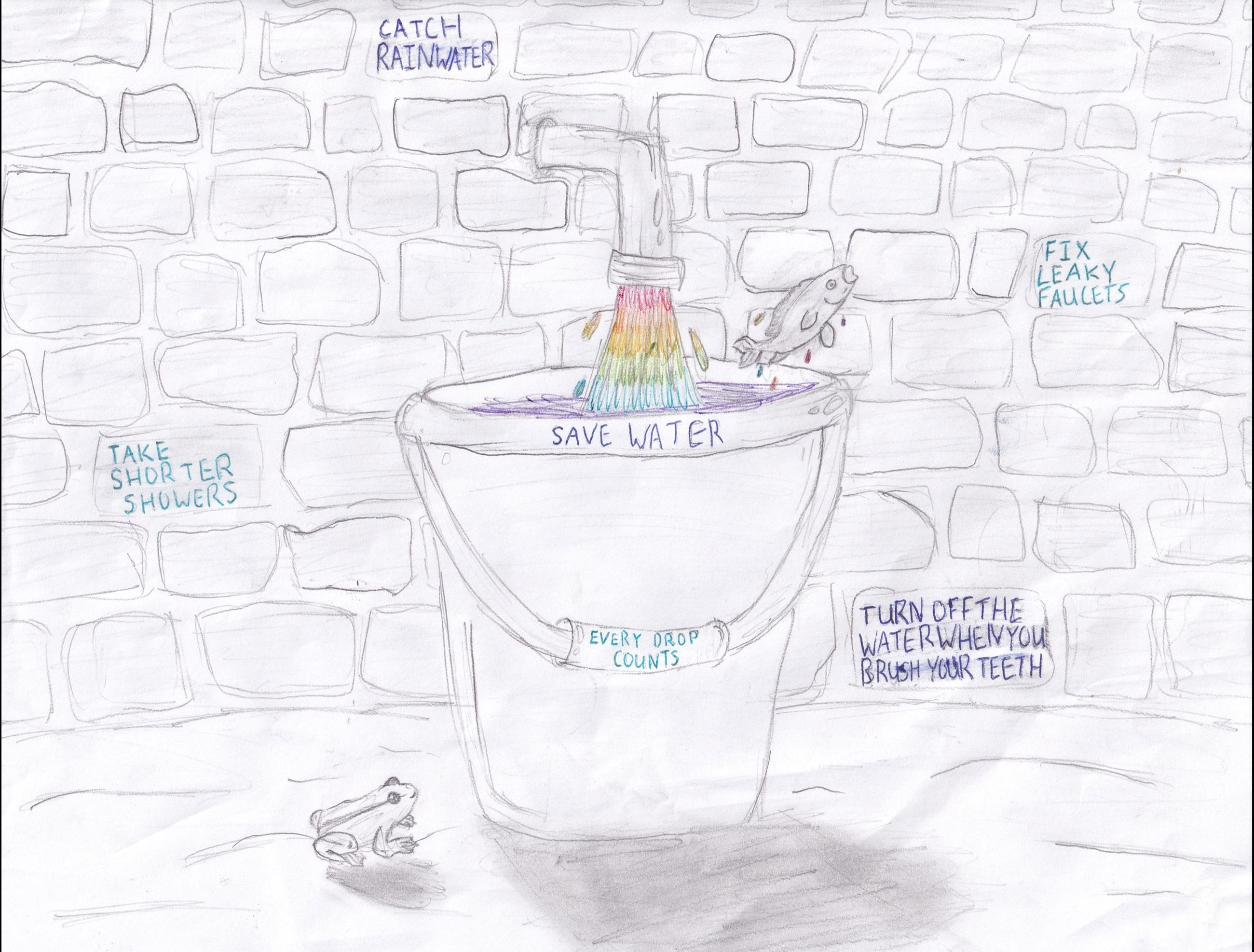 2024 Imagine a Day without Water 5th-6th Grade Polina Salerno Grade 6