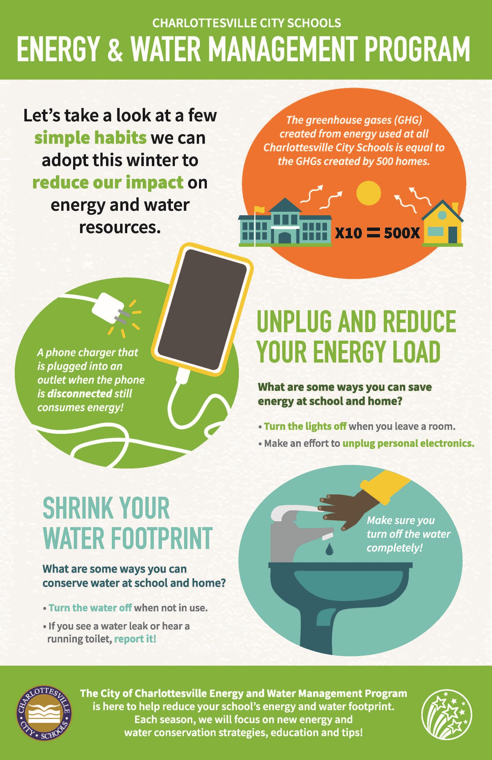 2019 Winter Energy and Water Management Program School Poster
