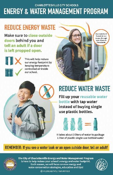 Energy and Water Management Program Winter Spring 2020 Poster message around reducing energy and wat