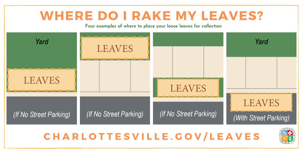 Example images of where to pile leaves for collection. Contact 434-970-3830 for assistance. 