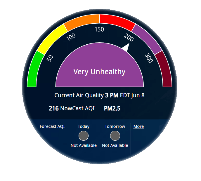 Current AQI 6-8-2023 4PM
