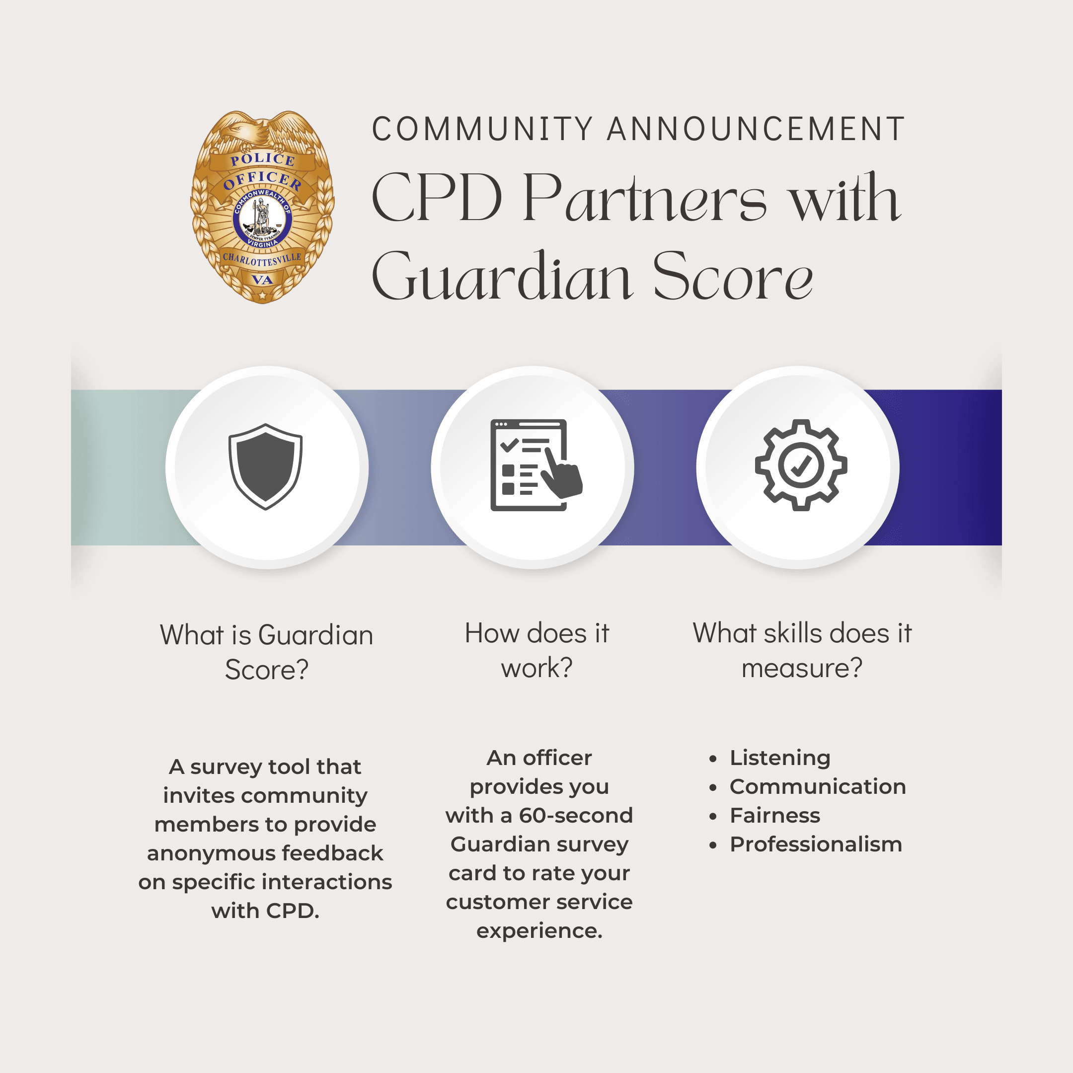 CPD Guardian Score Image 2